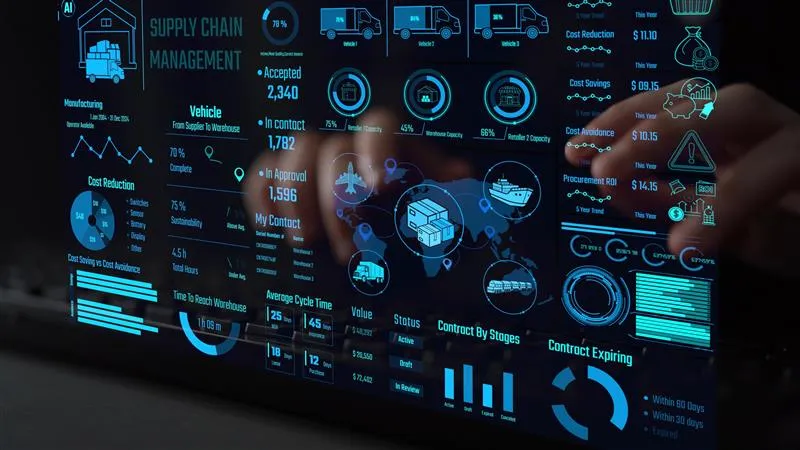 Procurement & Supply Chain Excellence