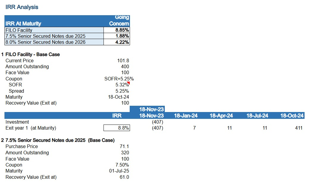 Report Preview