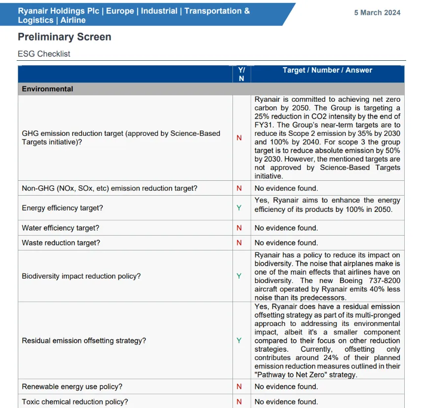 ESG compliance and sustainability assessment