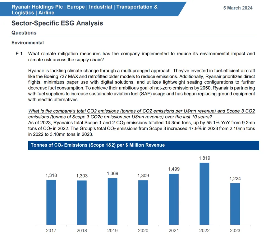 ESG compliance and sustainability assessment