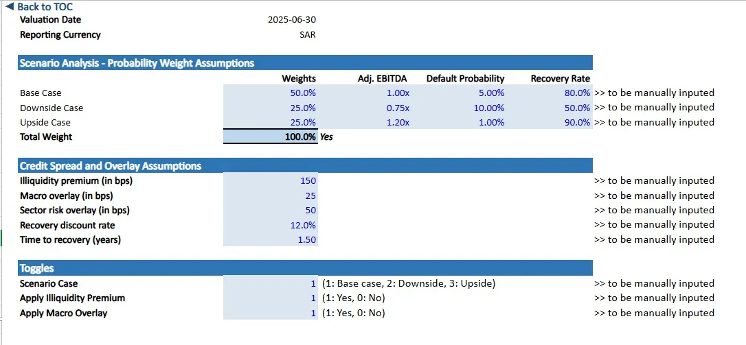 Report Preview