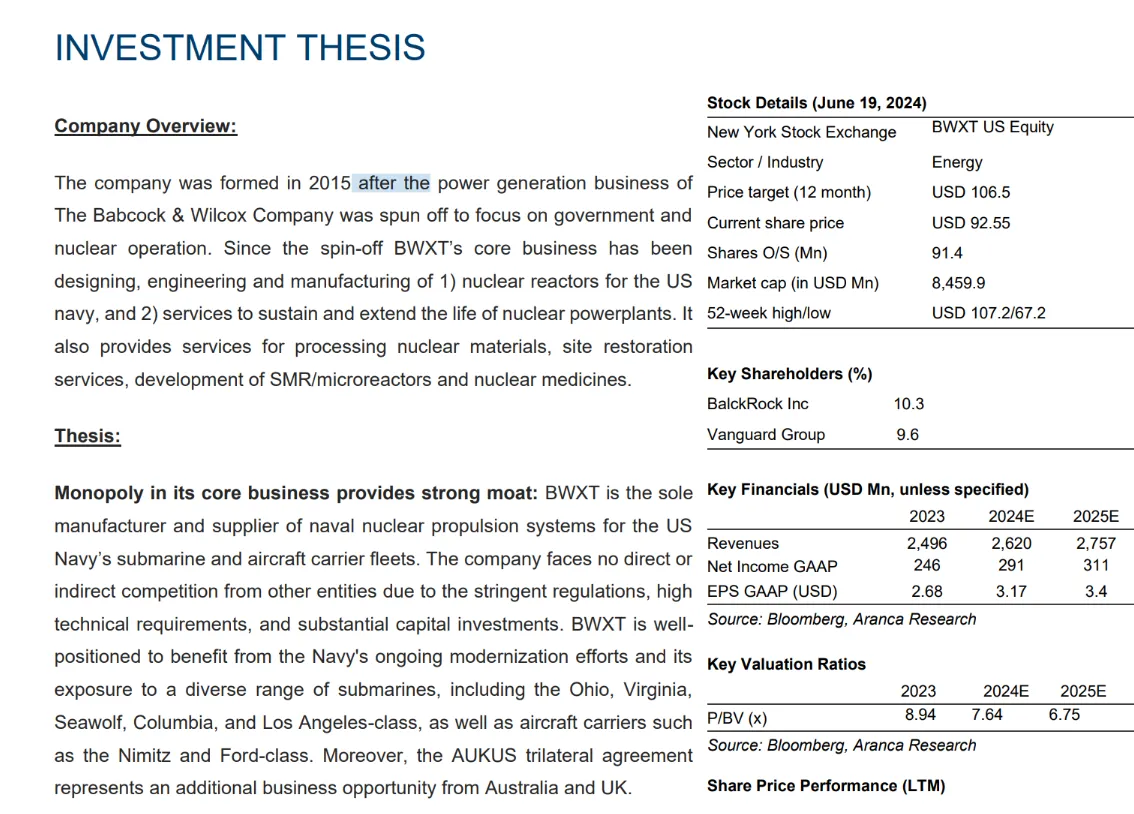 Report Preview