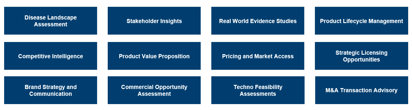 Service Overview