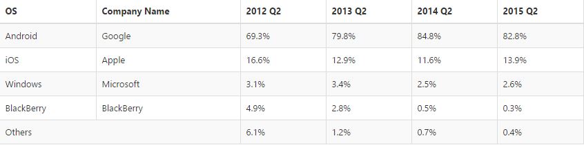 купить акции saudi kayan