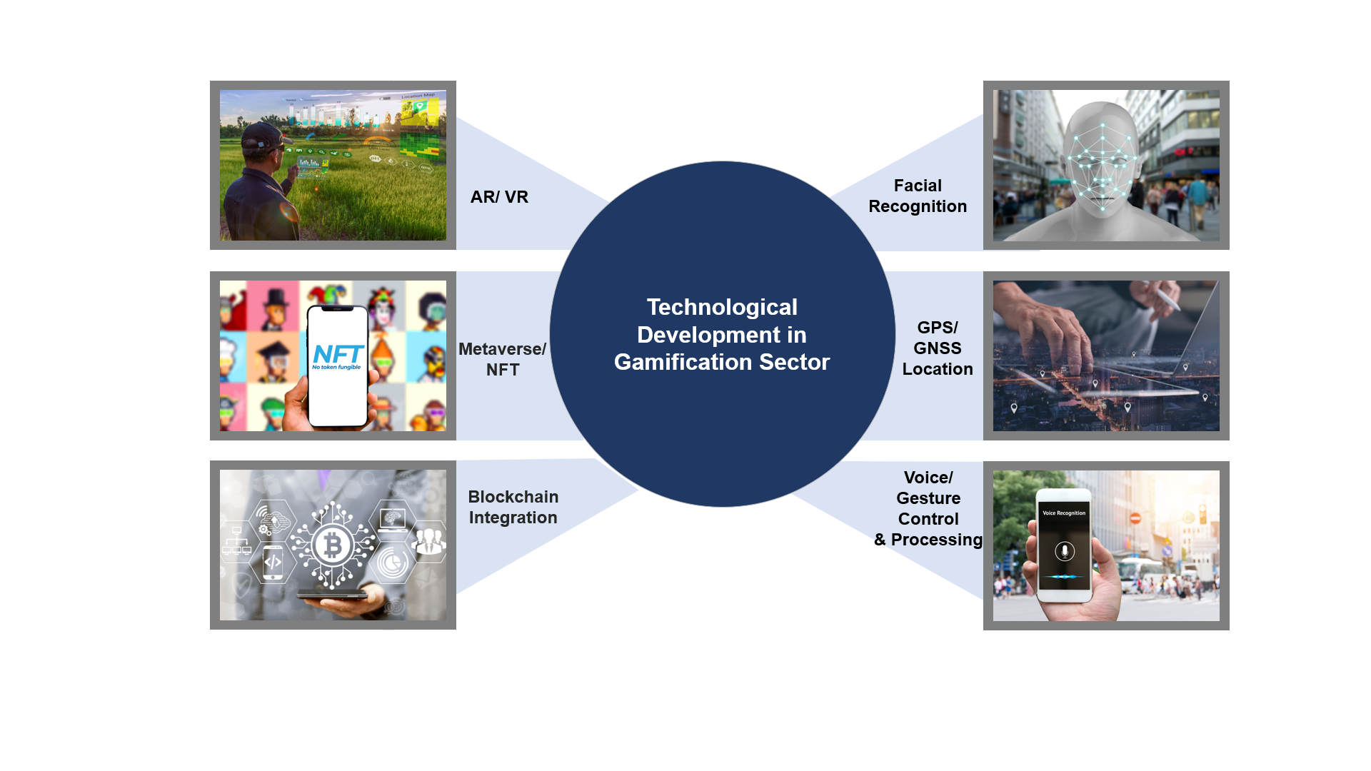 RNP carries out an information security awareness campaign supported by  gamification within the Ministry of Defense