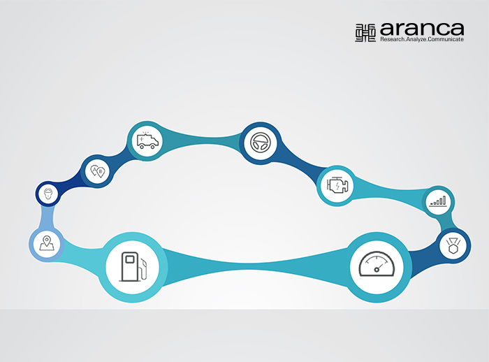 Connected Cars Abstract Illustration